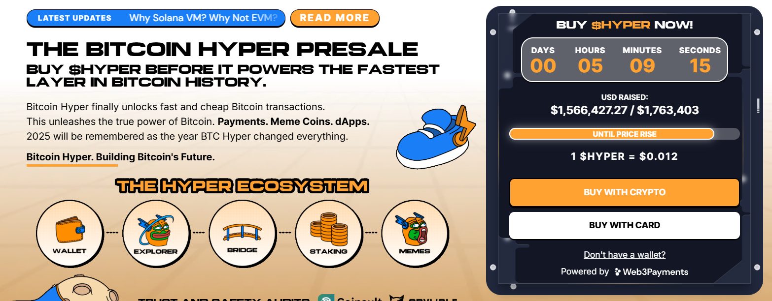 Presale Bitcoin Hyper Tembus Rp25,5 Miliar—Layer 2 Bitcoin Kini Didukung Teknologi Meme