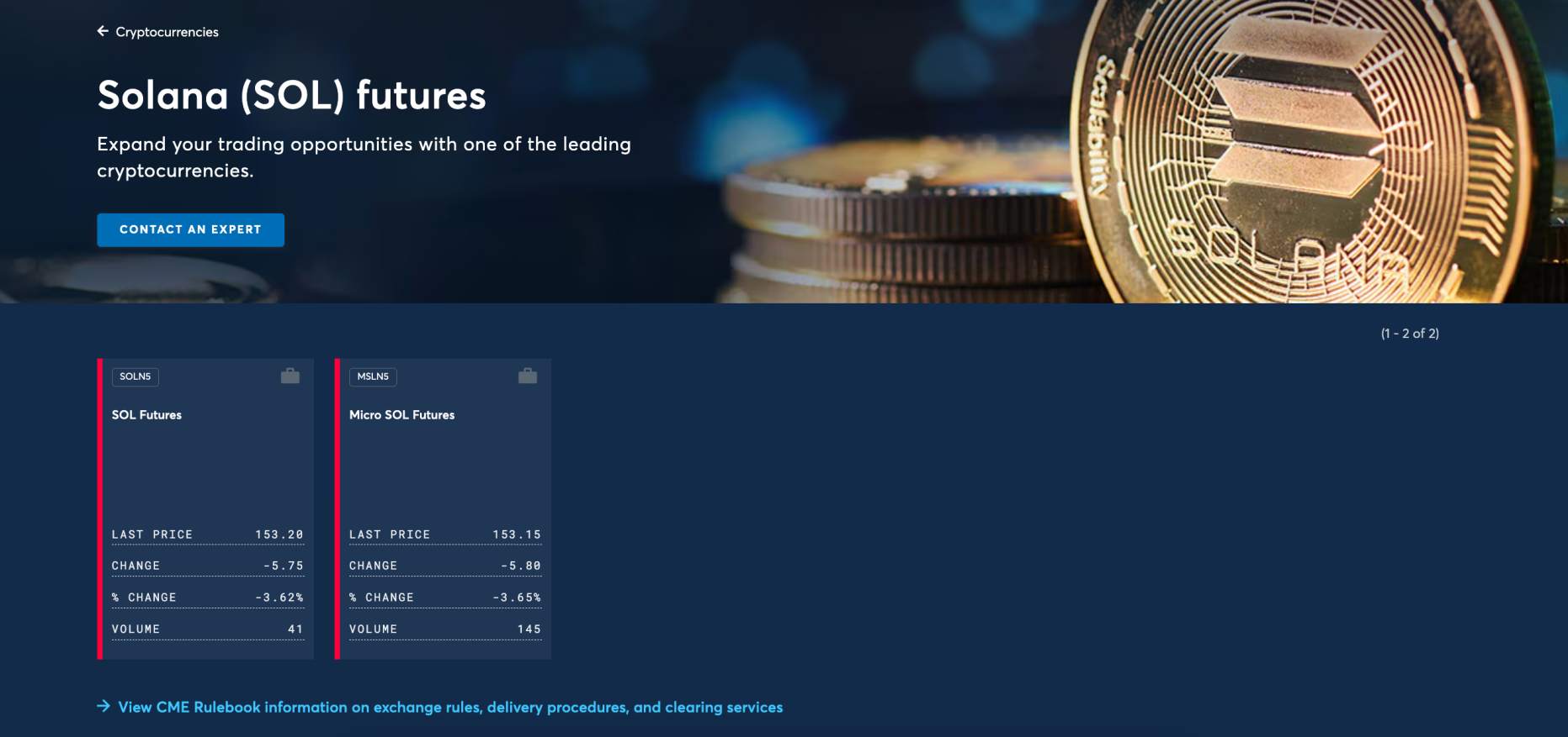 CME Solanas futures 