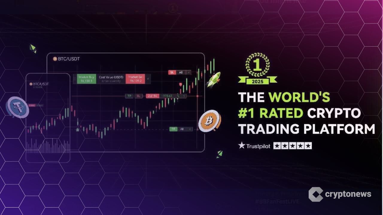 Bitunix Completes Mobile-First TradingView Integration