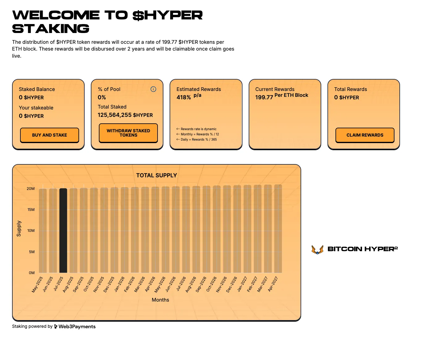 bitcoin hyper staking information