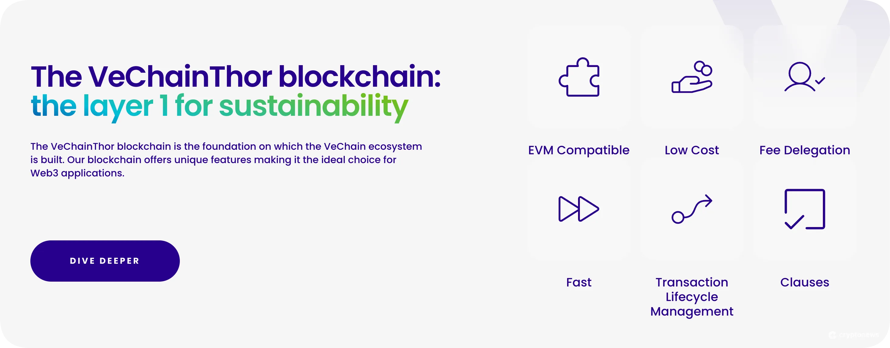 vechain yield bearing information