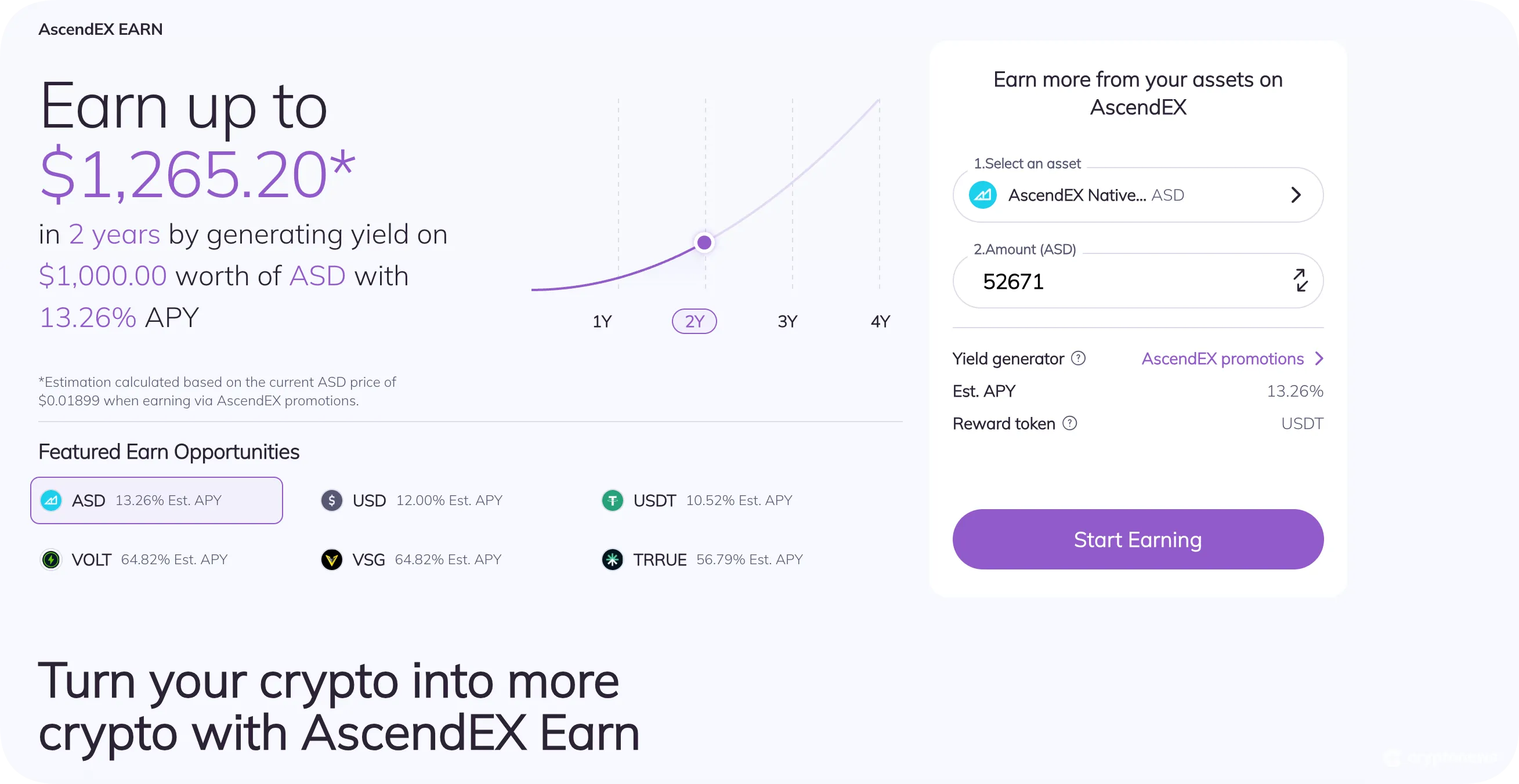 ascendex staking and yield information