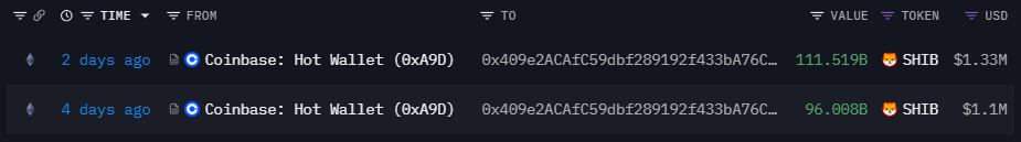 Mystery Whale pulls the Shib out of Coinbase. Source: Arkham Intelligence Explorer.