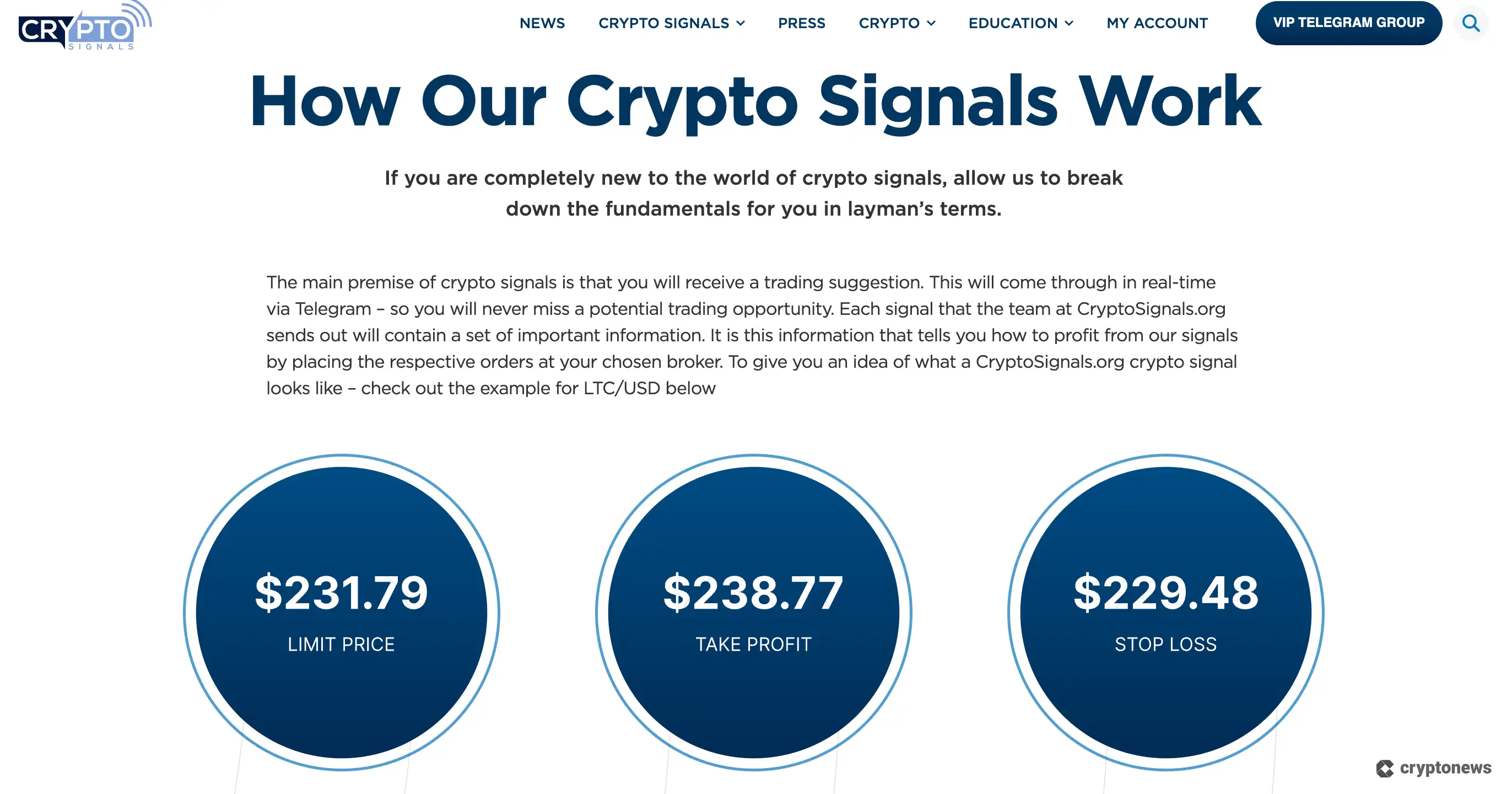 how do crypto signals work according to cryptosignals.org