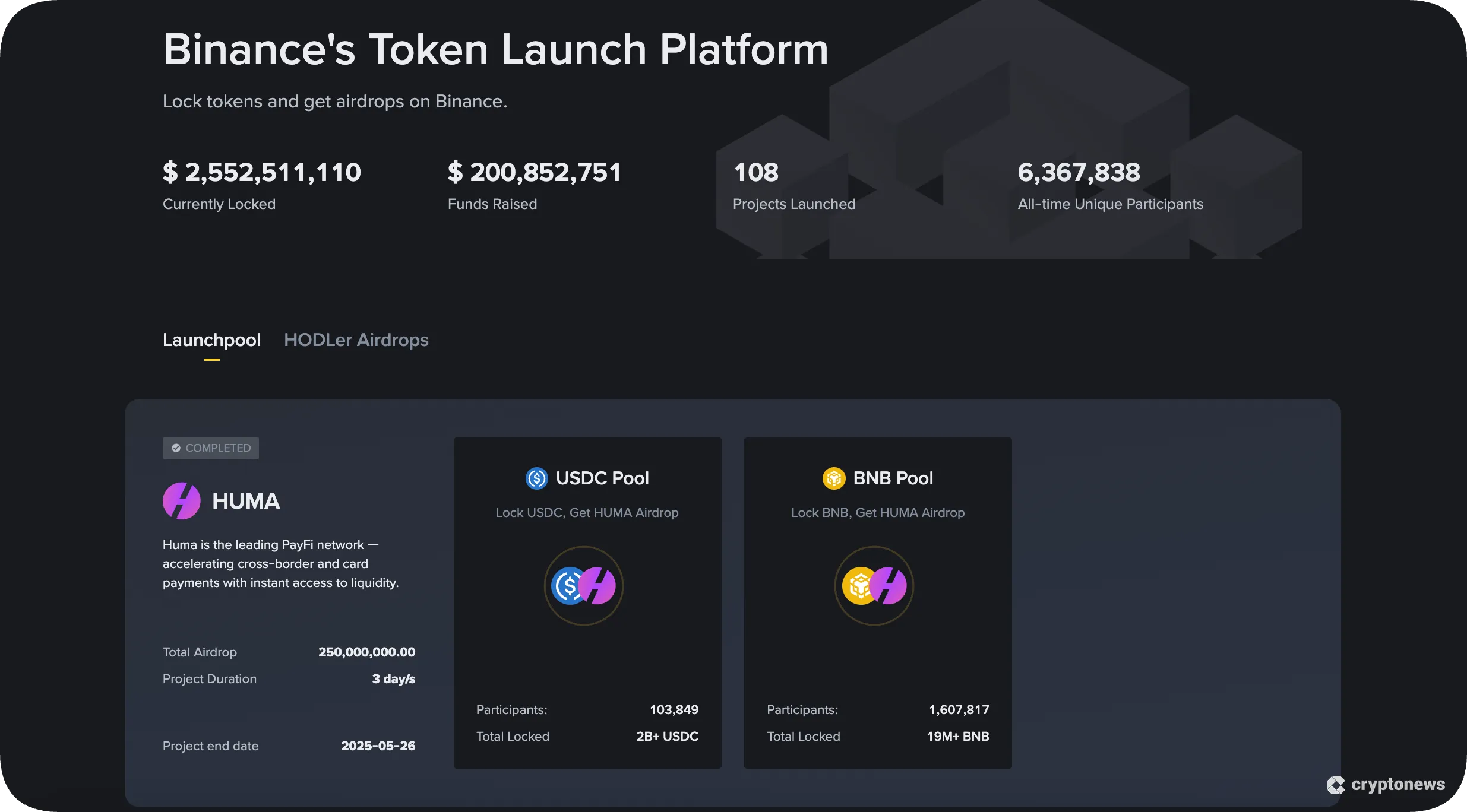 Binance's token launch platform