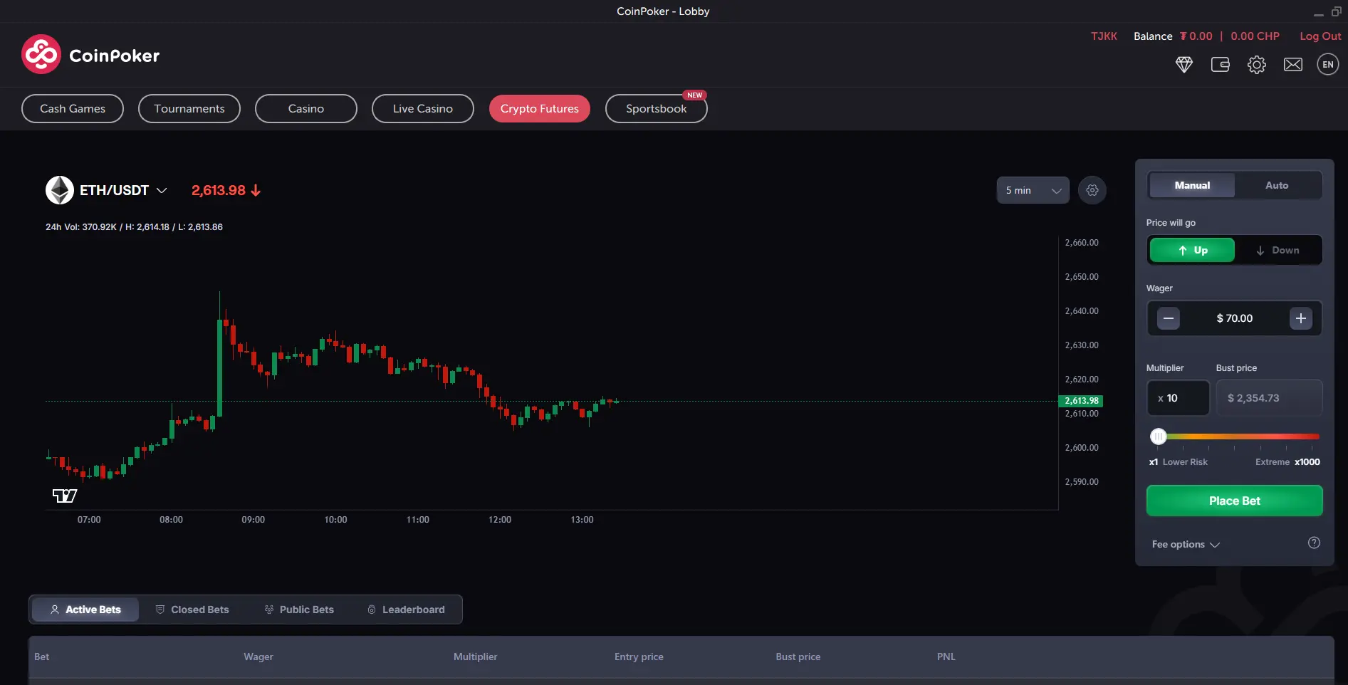 coinfutures trade ethereum futures