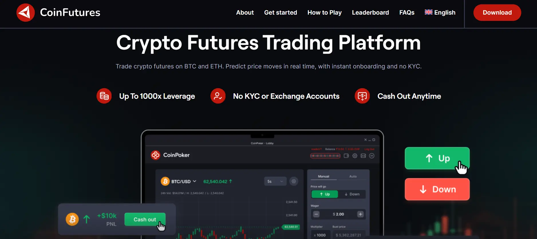 coinfutures home page