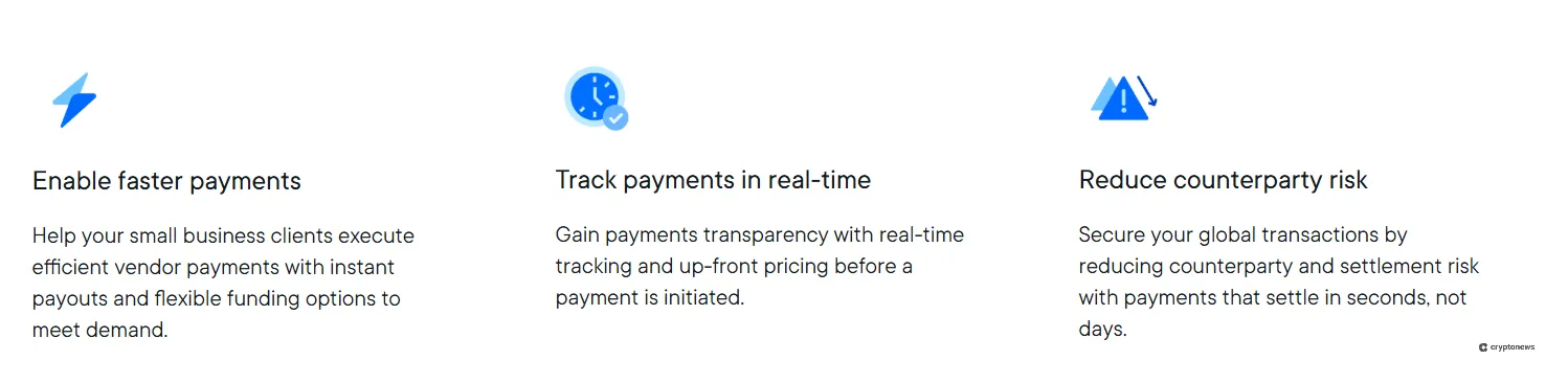 XRP VS HBAR: XRP Bank & fintech payments