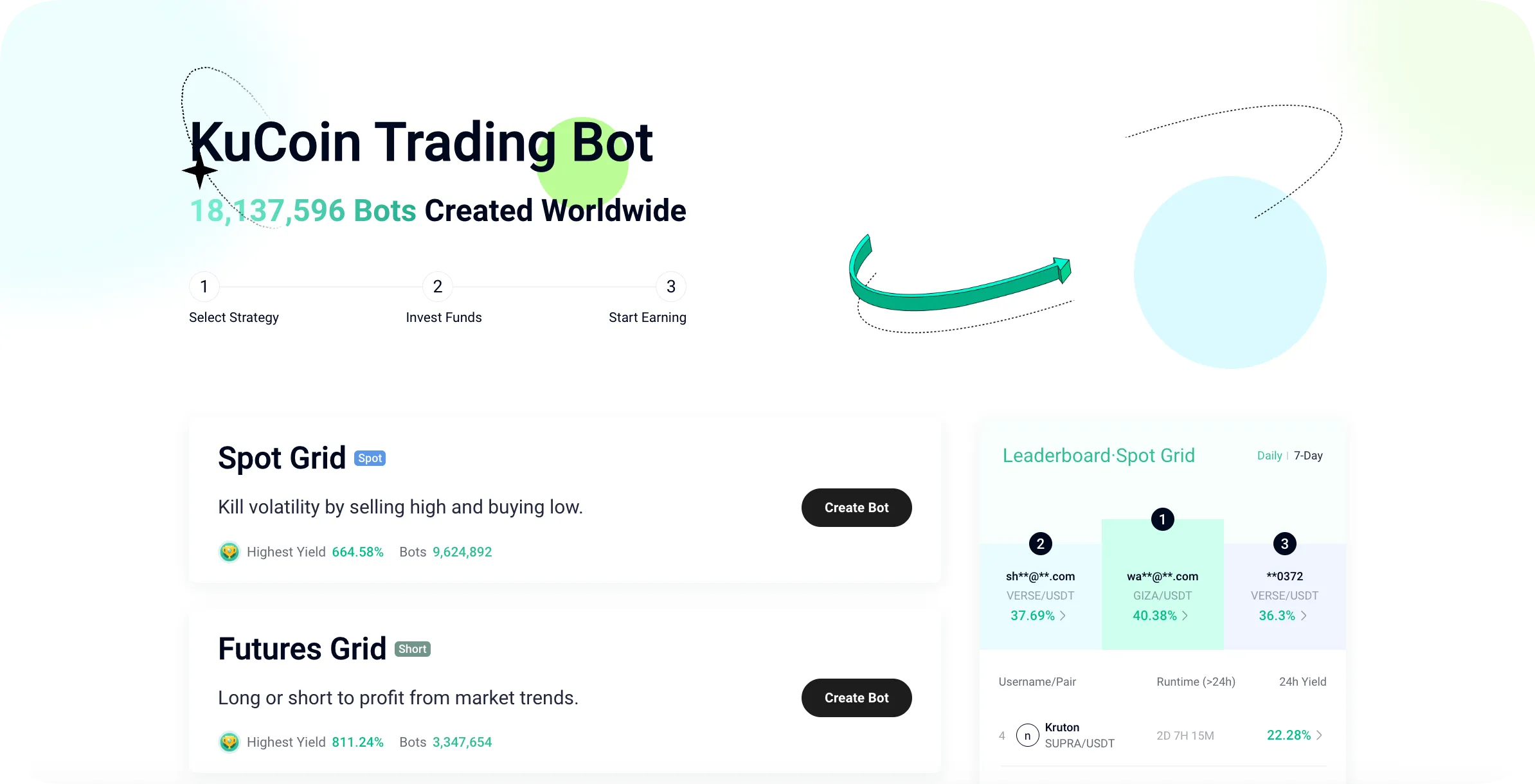 best crypto tips kucoin trading bot website