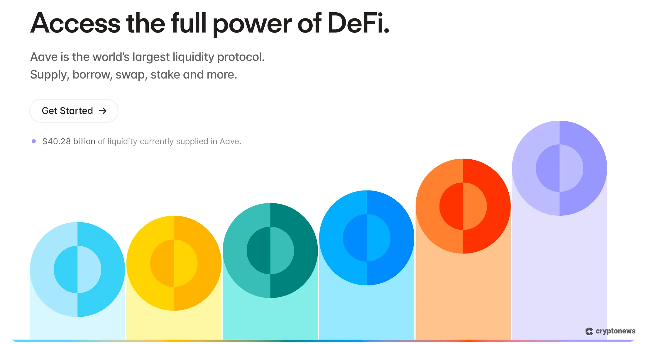 DeFi governance utility