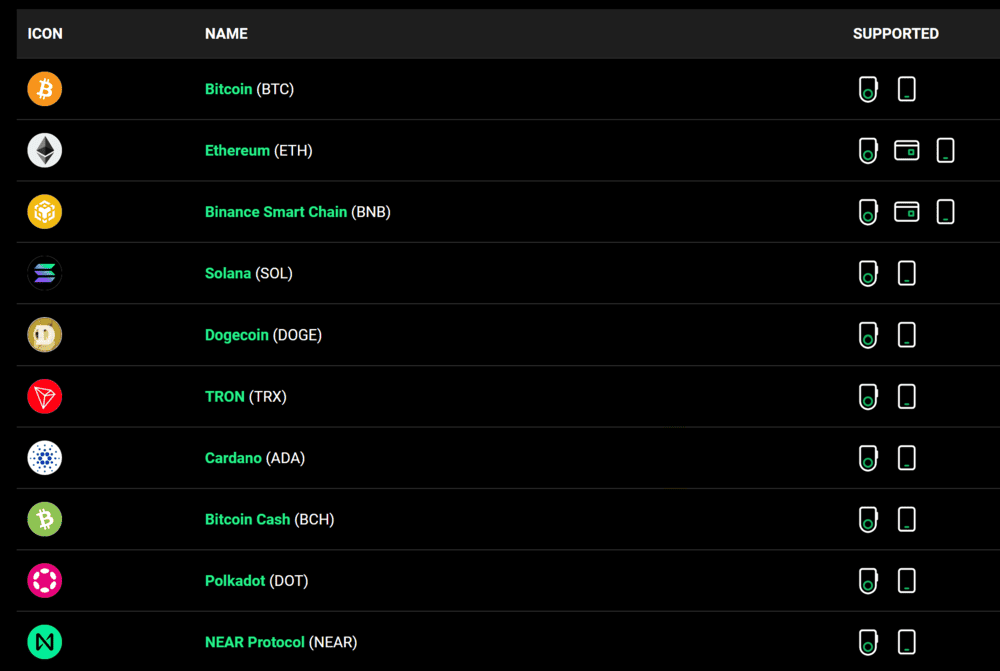 D'CENT Supported Tokens