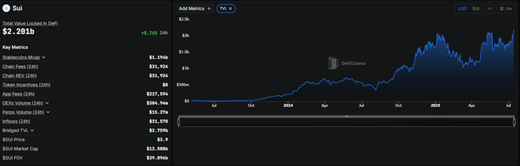 A screen shot of a graph
AI-generated content may be incorrect.