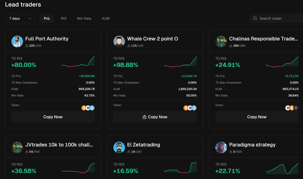Bitunix Copy Trading