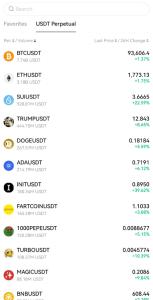 Bitunix Select Futures Contract