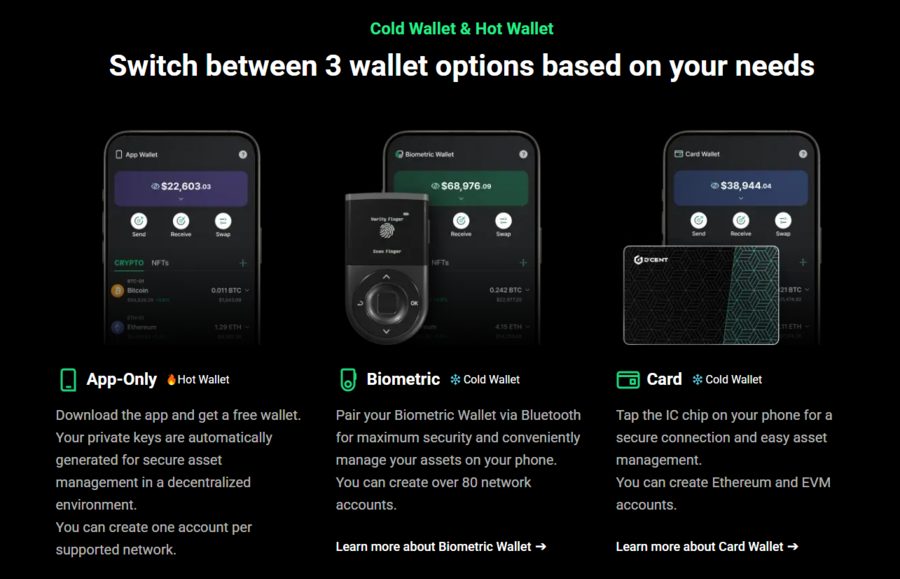 D’CENT offers one hot wallet, two hardware wallets, and an app that supports all three, which also functions as an independent software wallet.