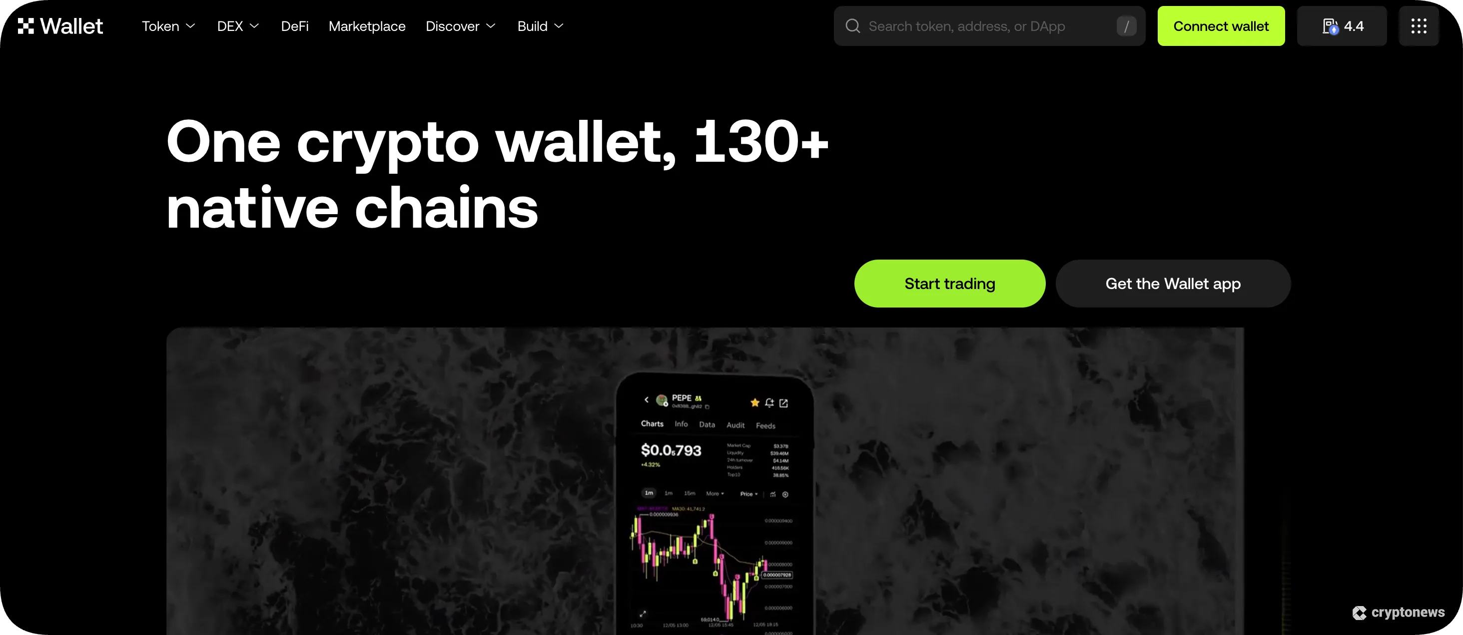 OKX wallet to make money 