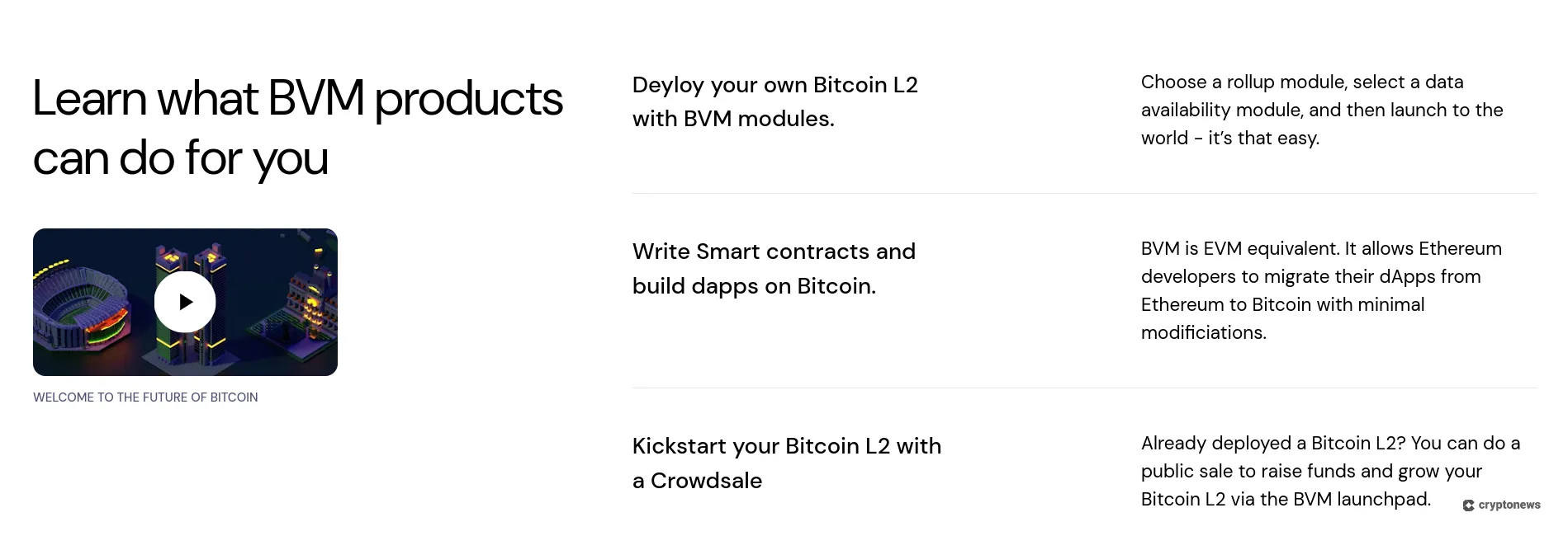 Bitcoin layer 2 project Bitcoin virtual machine