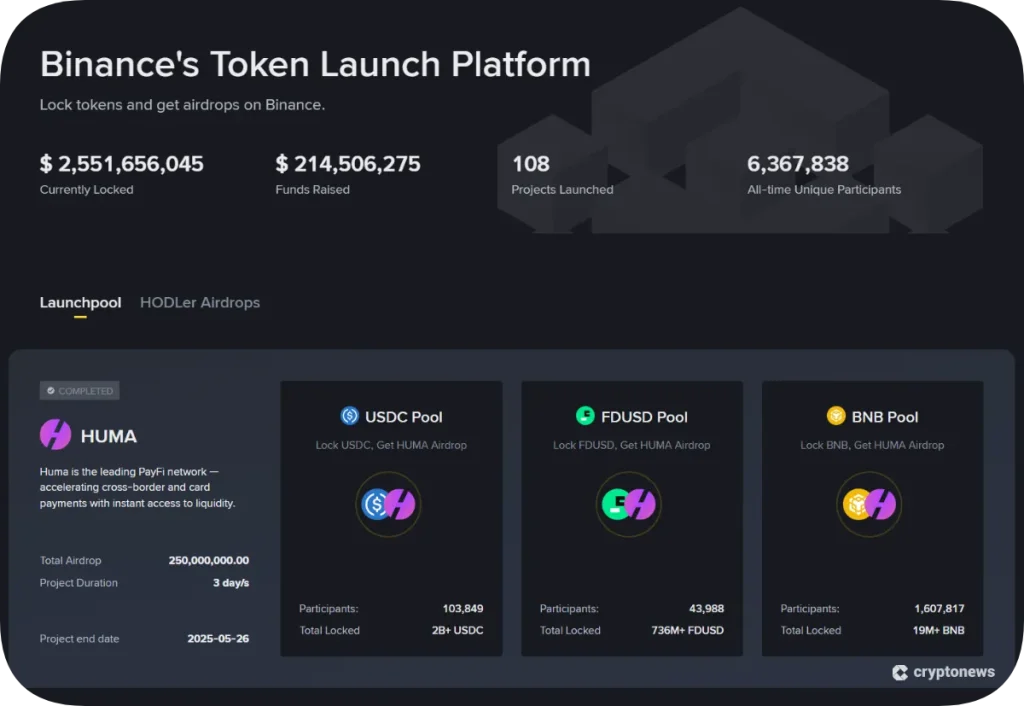 crypto presale launchpad platform Binance Launchpool