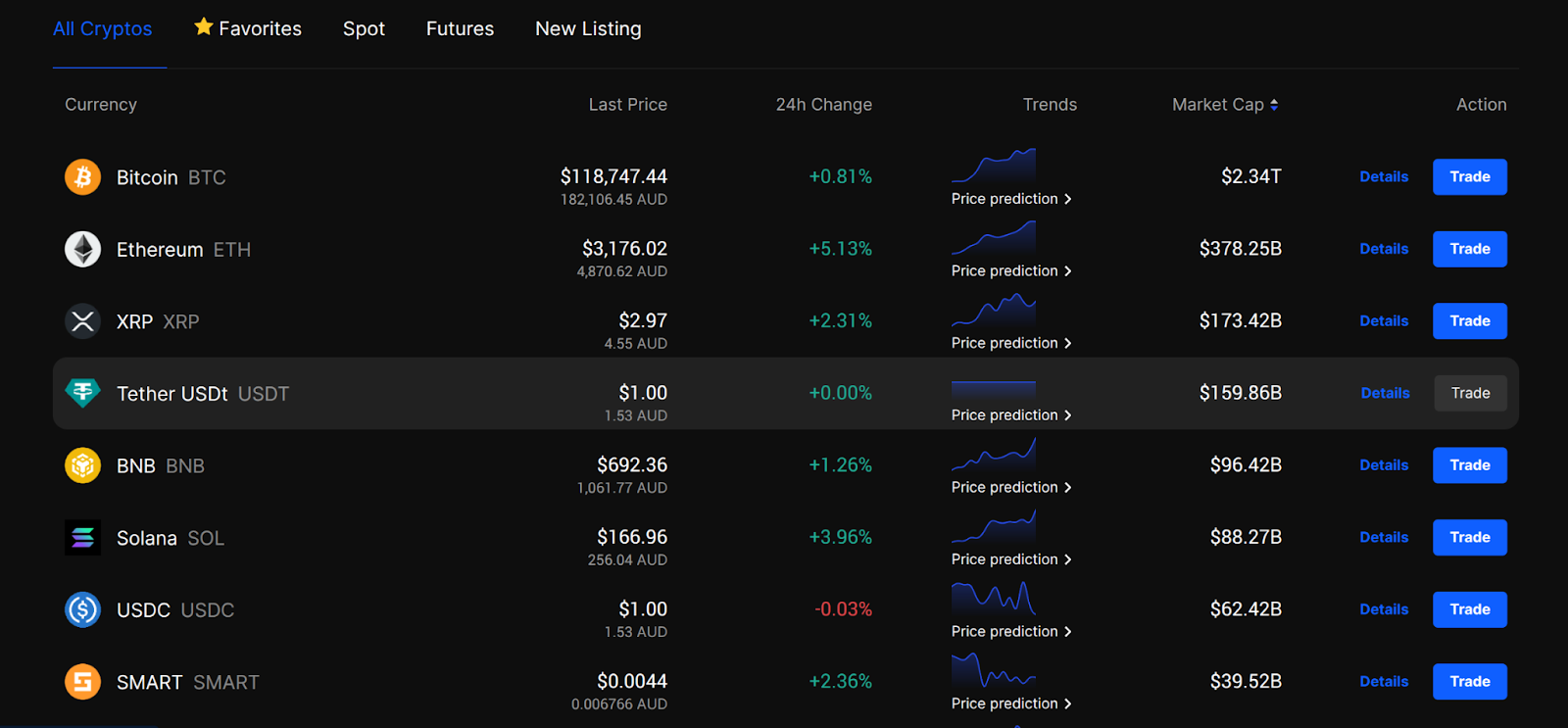 bingx supported cryptocurrencies