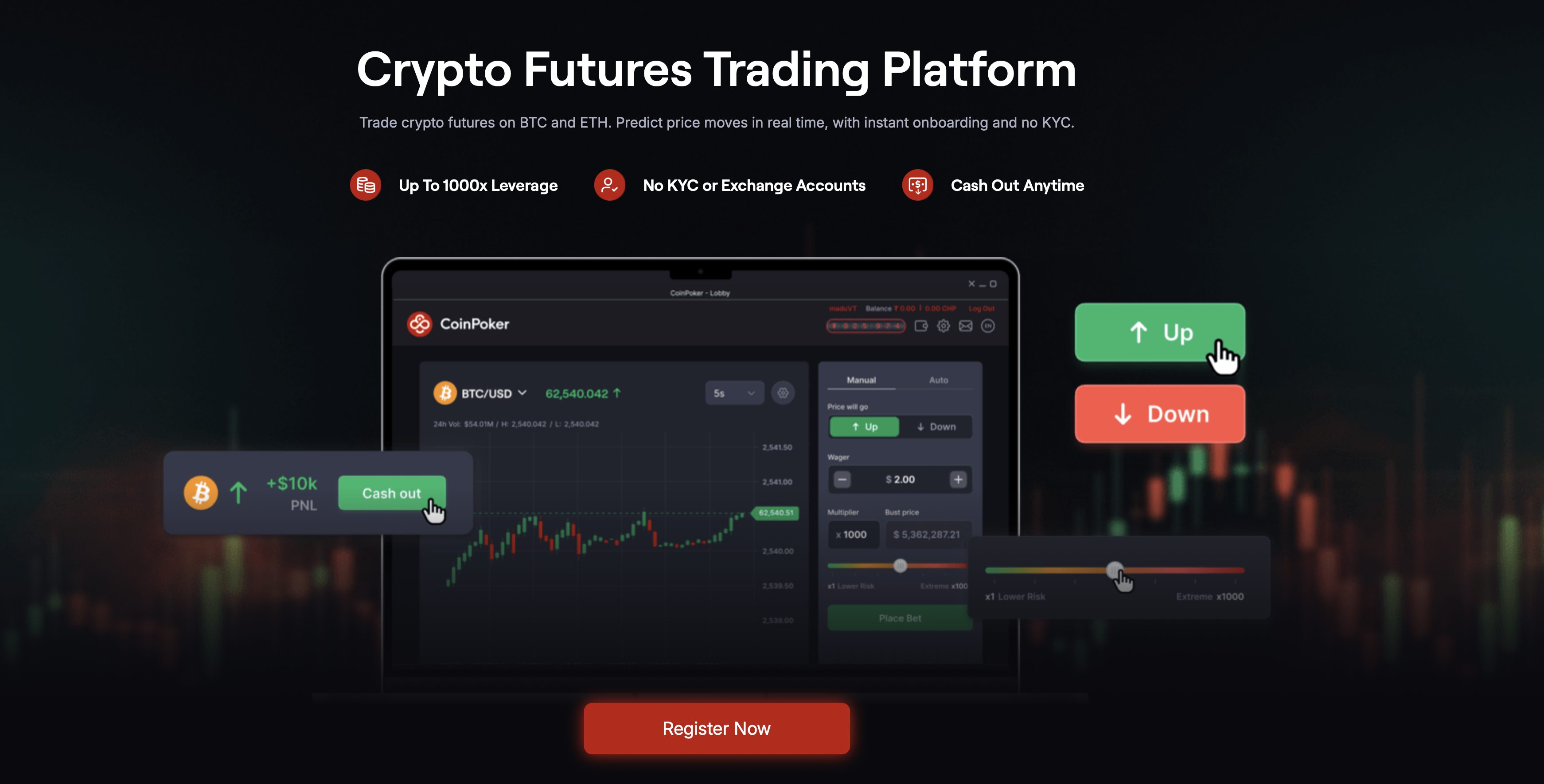 CoinFutures website.