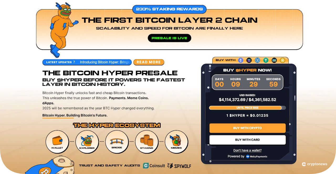 Bitcoin Hyper presale 22 June