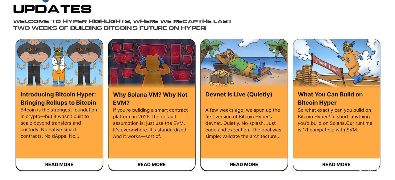 Bitcoin Hyper updates