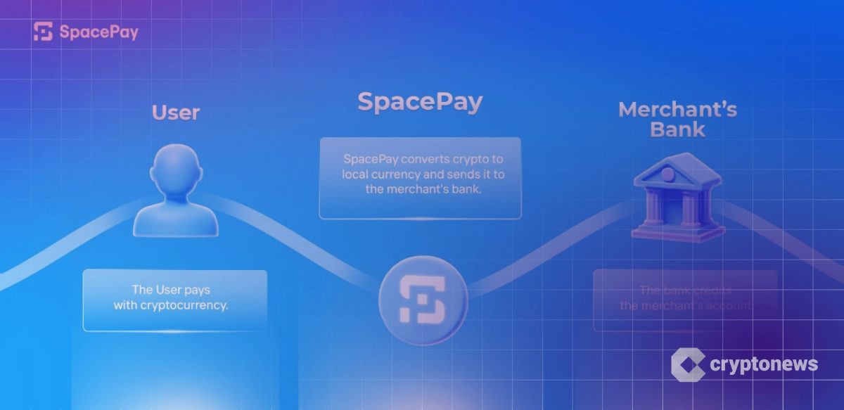 How SpacePay Could Make Crypto Spendable Everywhere: SPY Token Presale Crosses $1 Million