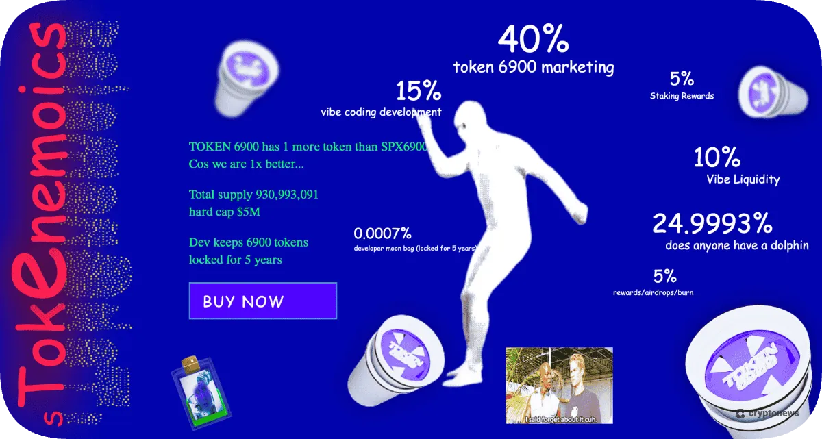tokenomic TOKEN6900