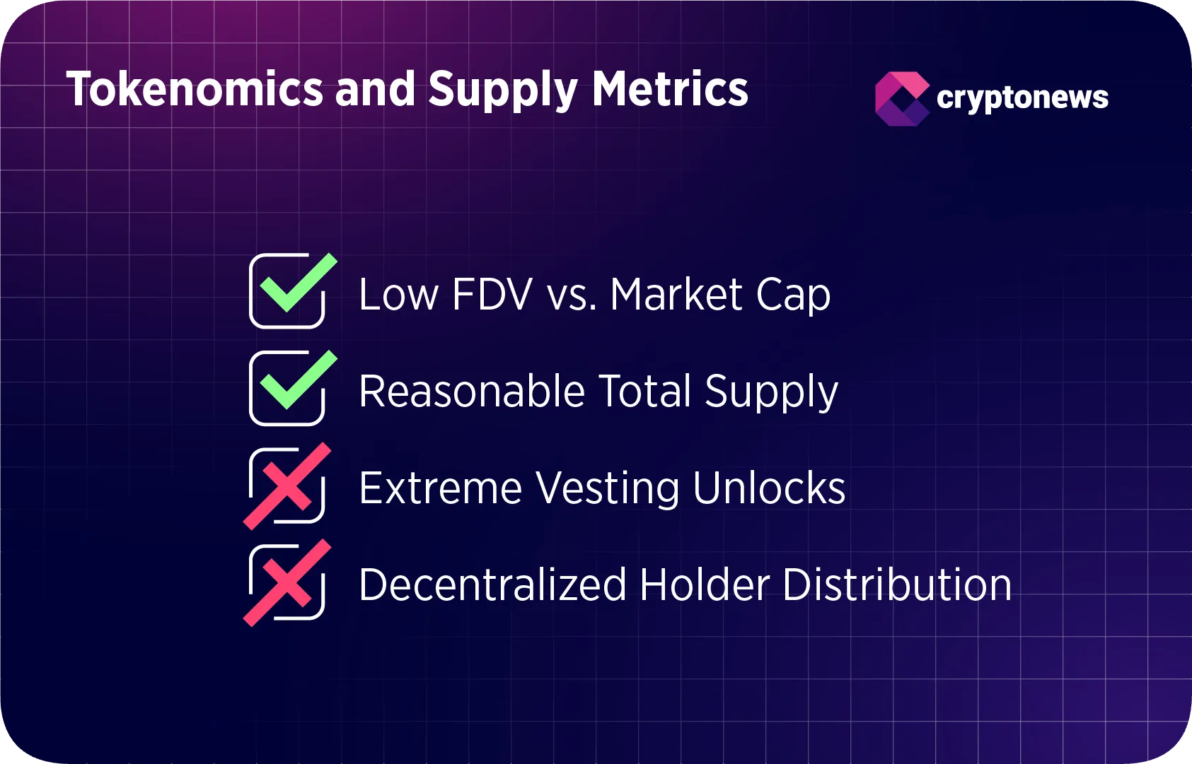 tokenomics and supply metrics for shitcoins