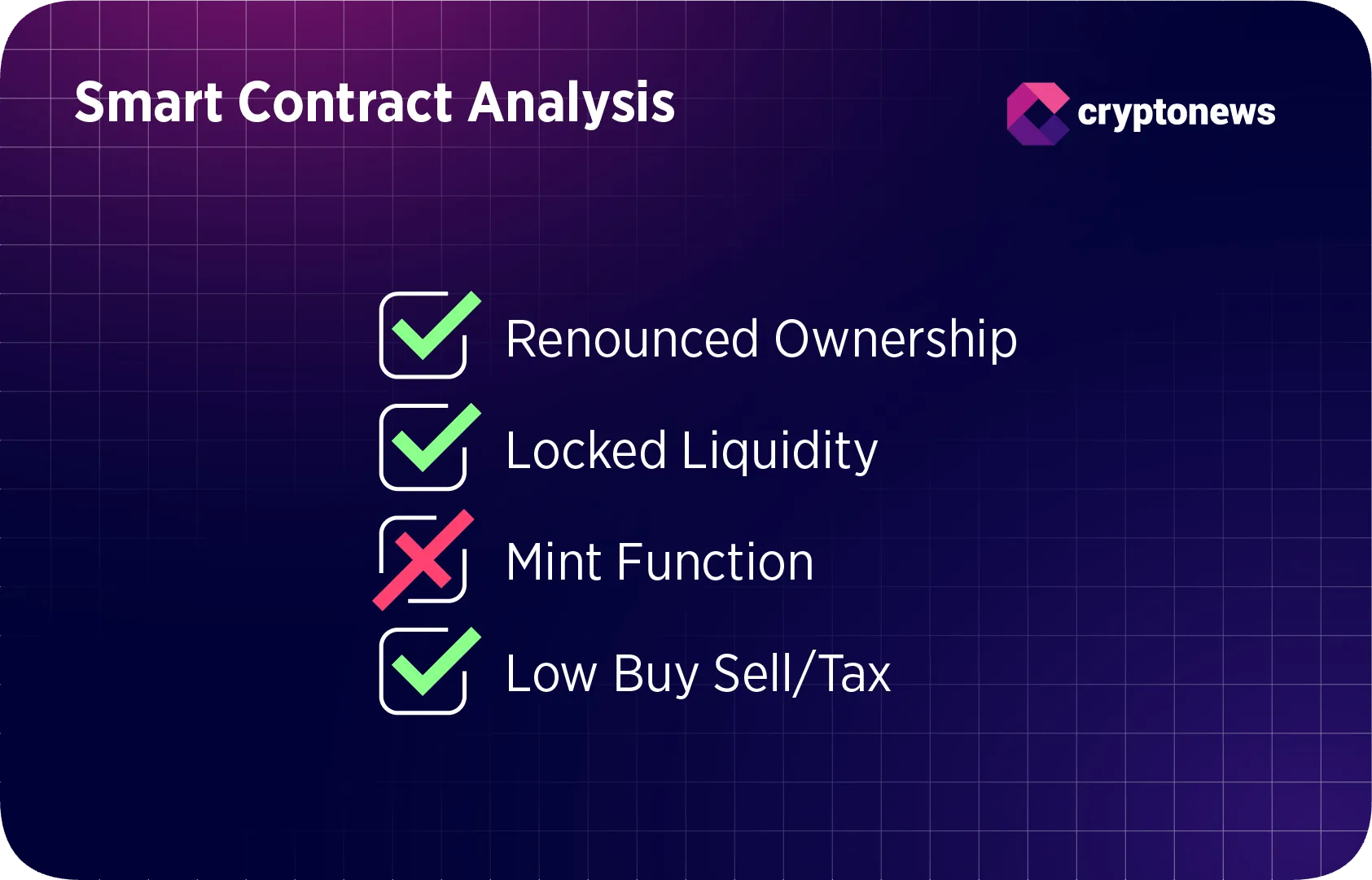 smart contract analysis in shitcoins