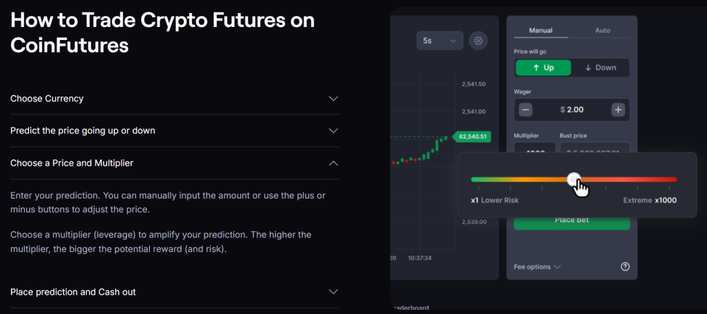 CoinFutures instructions.