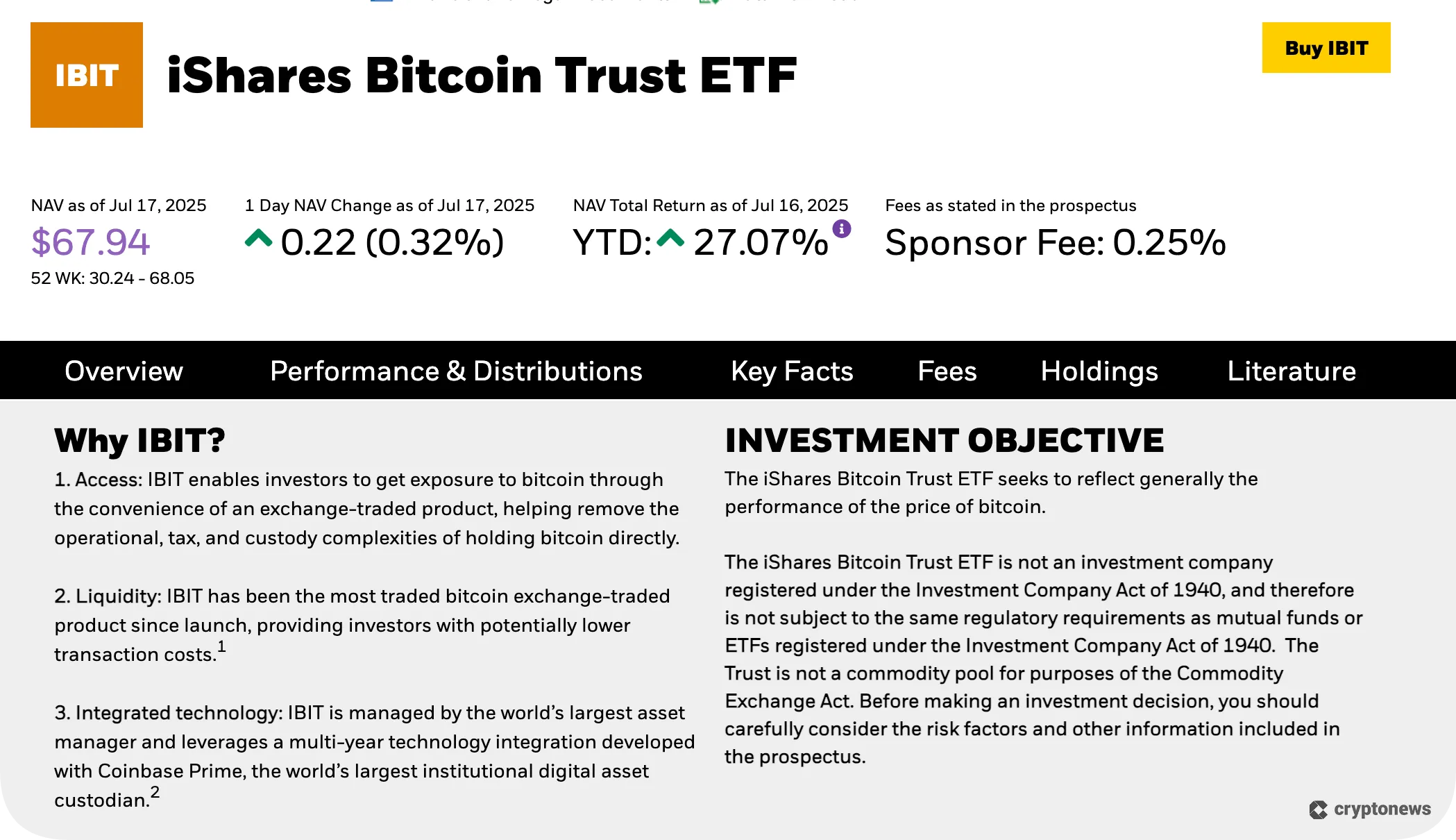 ishares bitcoin trust etf