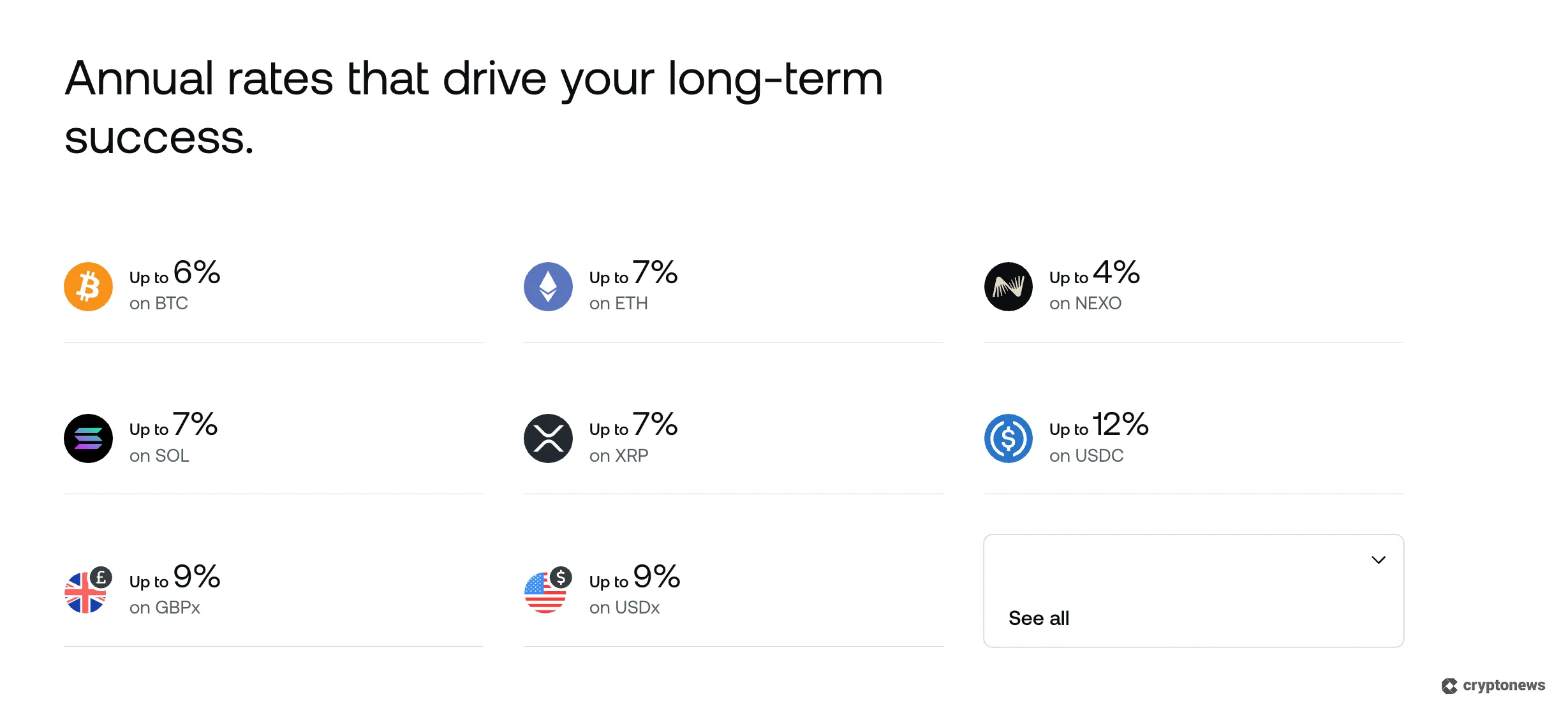 ecosystem benefits crypto staking platforms with the highest APY yield