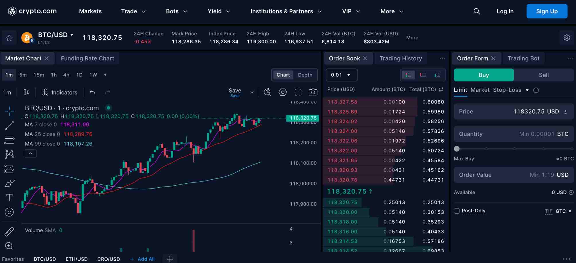Crypto.com margin trading