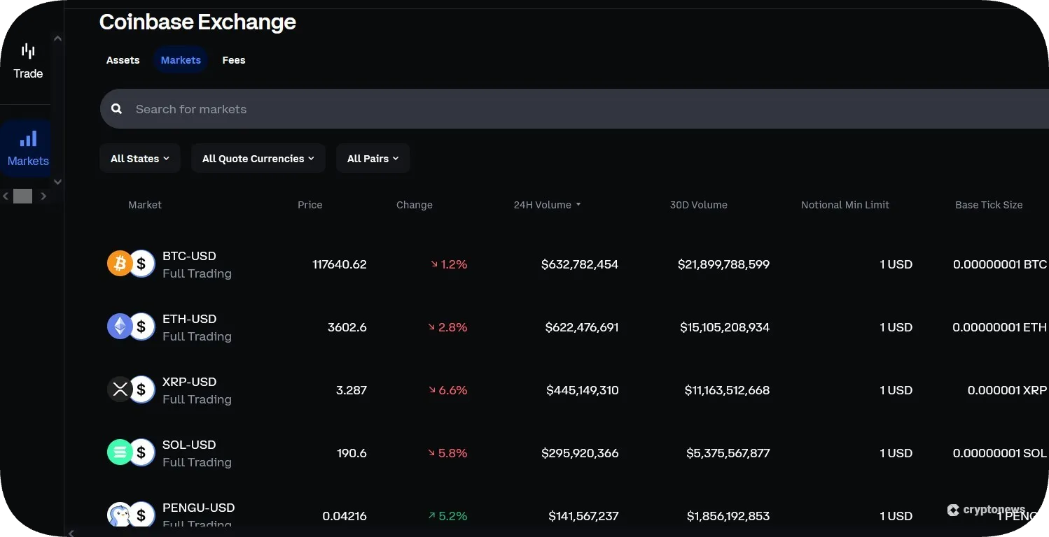 coins supported on coinbase