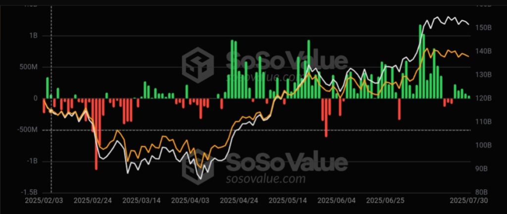 Bitcoin Cycle Theory Explained: Is the Pattern Dead? Here's What Experts Say Bitcoin Cycle Theory