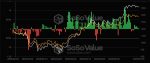Bitcoin Cycle Theory Explained: Is the Pattern Dead?