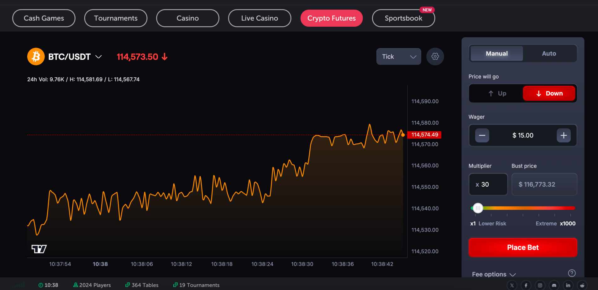 Short-sell BTC on CoinFutures