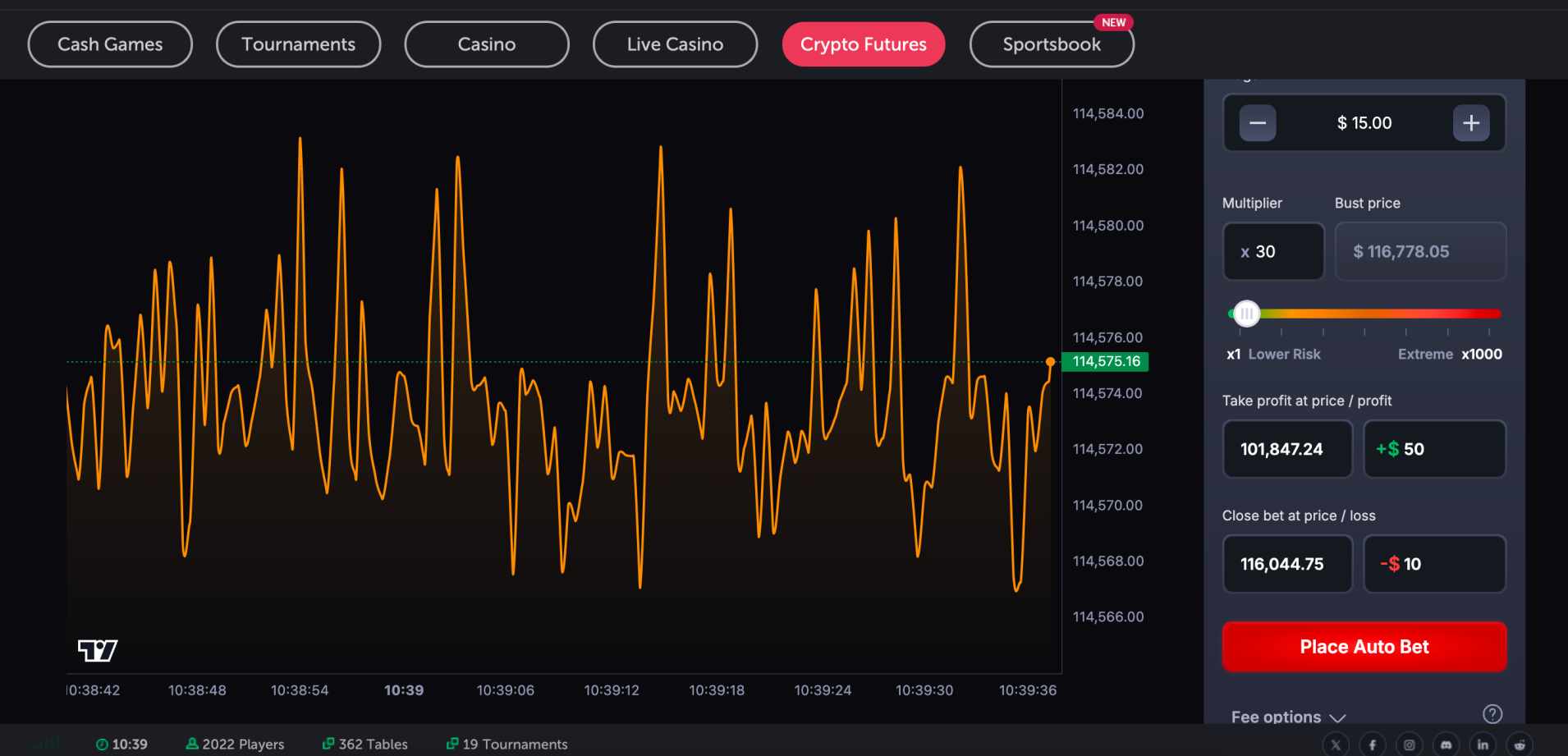 Risk management on CoinFutures