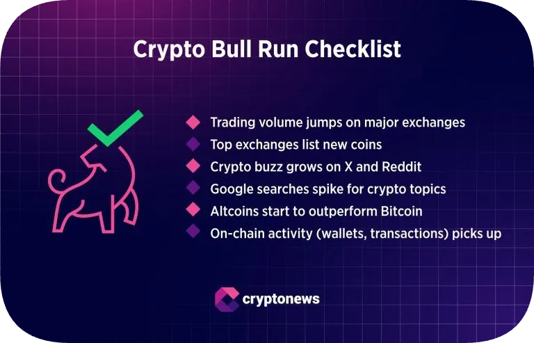 what to look for in bull run crypto