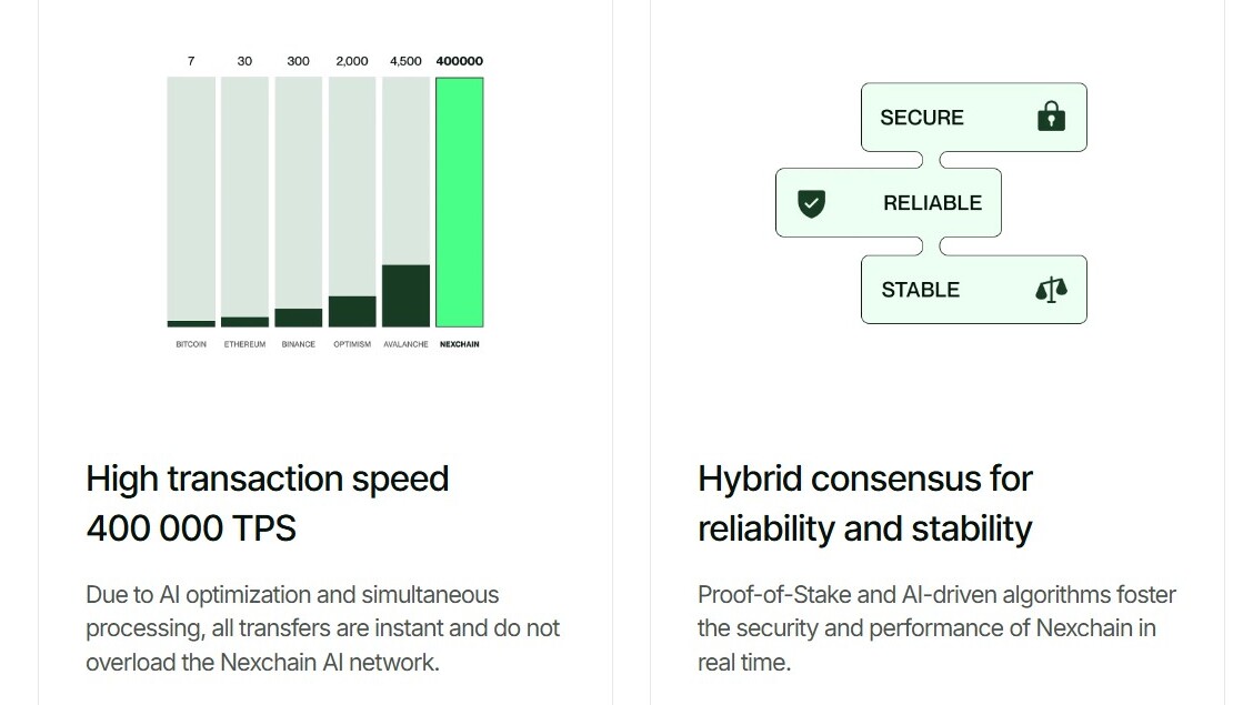 nexchain ai features