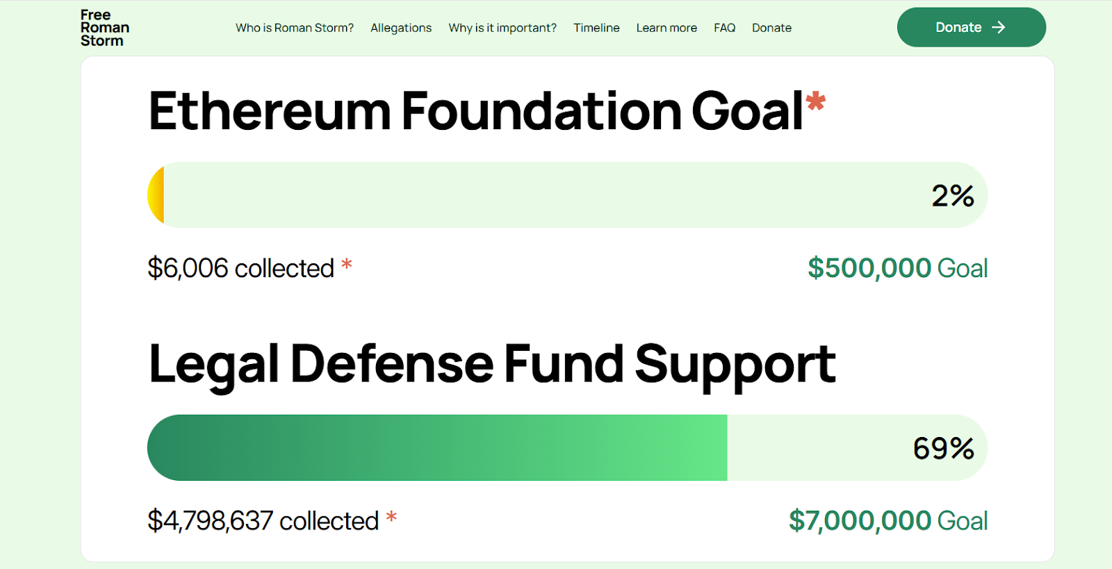 Ethereum Foundation Backs Tornado Cash Developer with $500K Legal Defense Fund