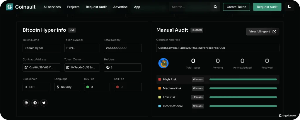 Proof of audit report with smart contract score, tokenomics, and more for the token presale, Bitcoin Hyper