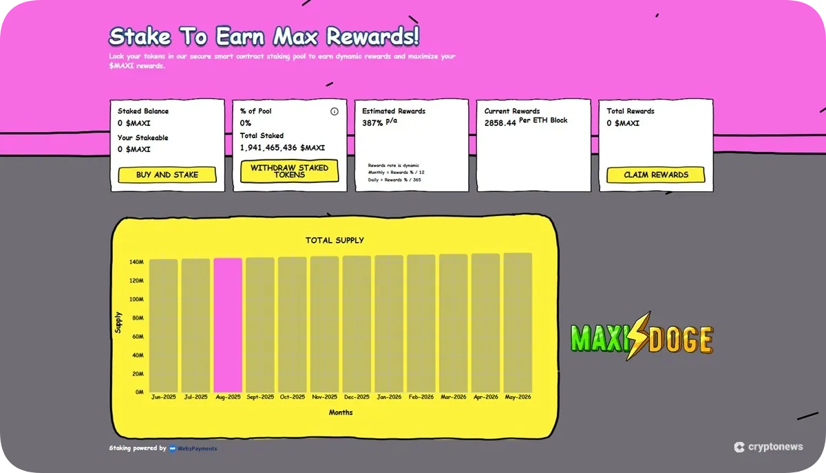 Maxi Doge staking dashboard