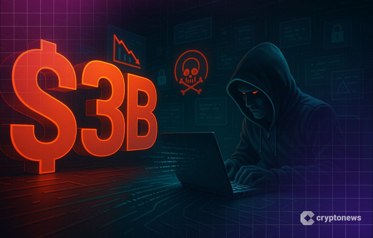Crypto hackers launder .8 billion in under 3 minutes using Bitcoin