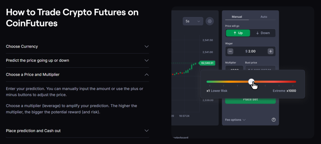 Coin Futures leverage guide. 