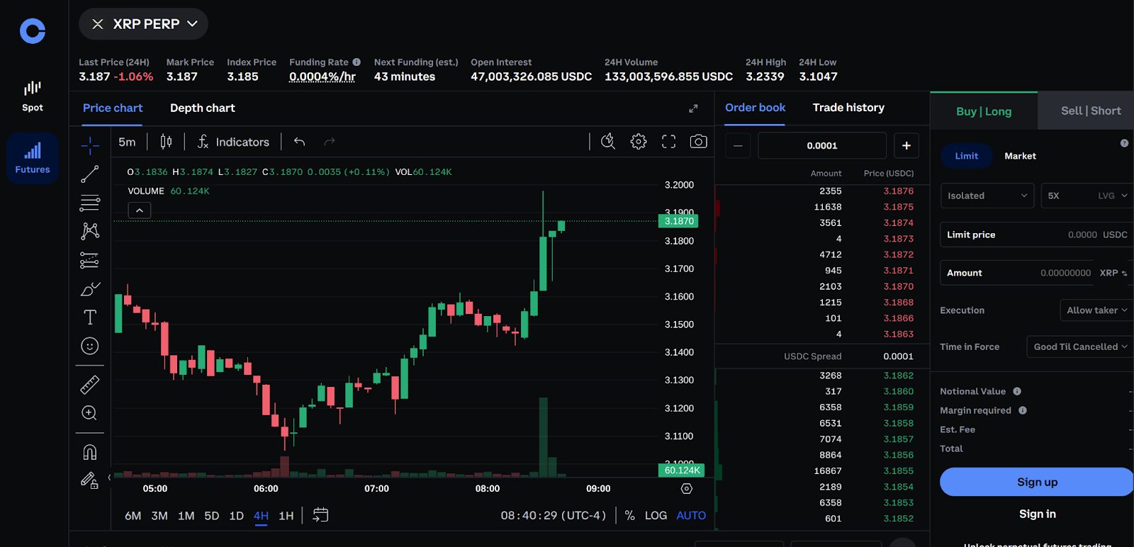 coinbase xrp futures