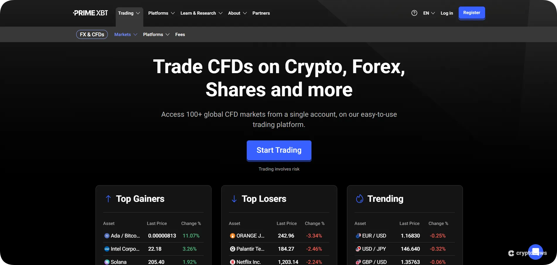 primexbt cfd trading