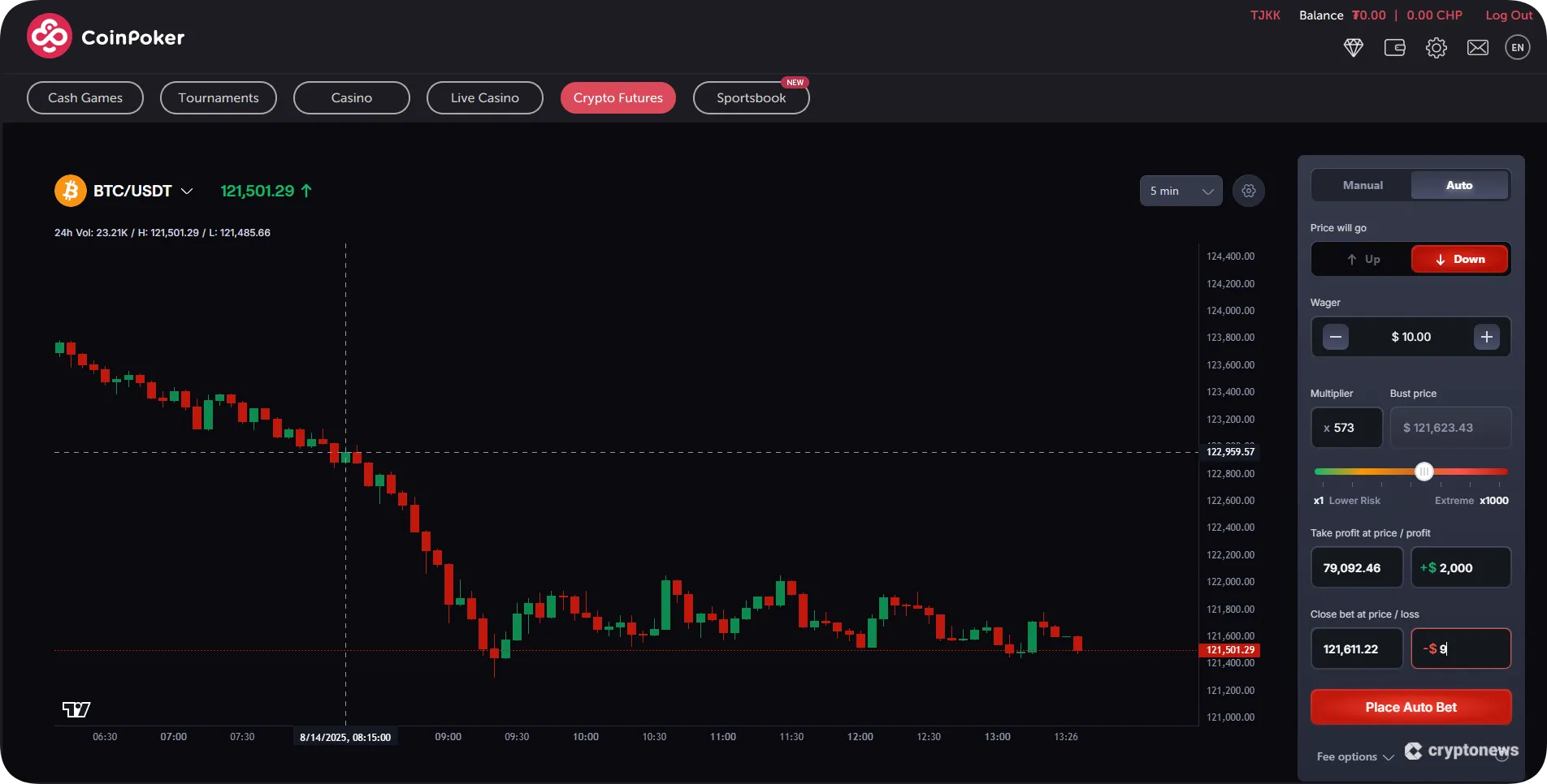 coinfutures execute bitcoin short trade