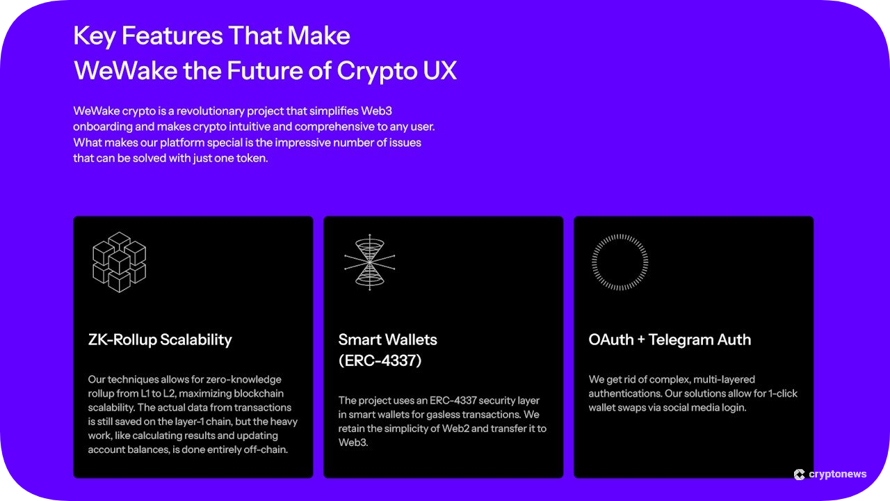 WeWake Key Features